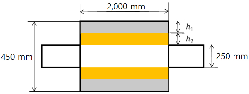 A study on the acoustic performance of a silencer according to the ...