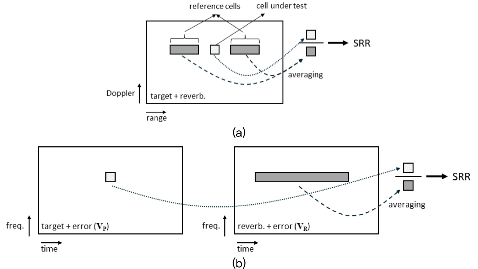 Postprocessing method using reverberation smoothing and Wiener mask for ...